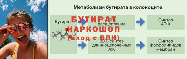 спайс Белокуриха
